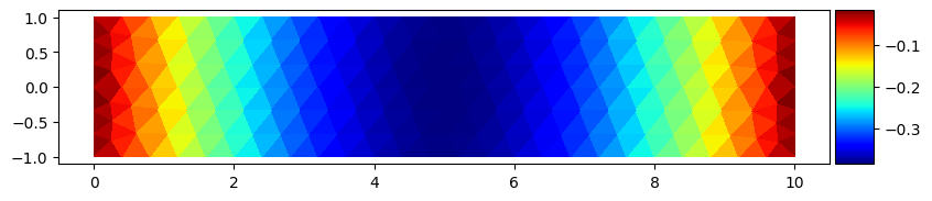 ../_images/notebooks_membrane_example_44_0.png