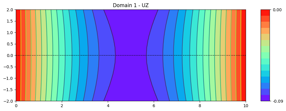 ../_images/notebooks_plate_example_1_45_0.png