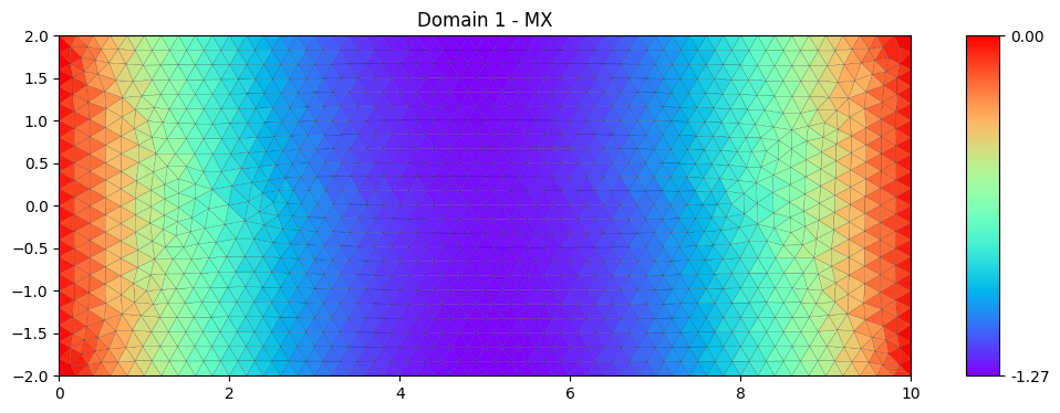 ../_images/notebooks_plate_example_1_46_0.png