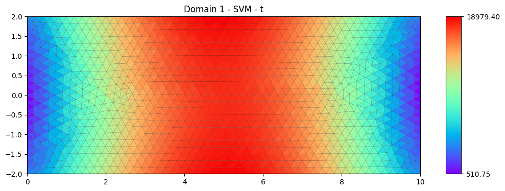 ../_images/notebooks_plate_example_1_47_0.png